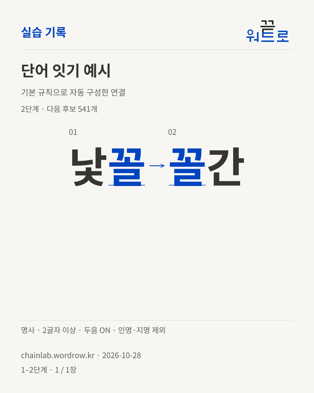 낯꼴 → 꼴간. 기본 규칙으로 자동 구성한 2단계 예시