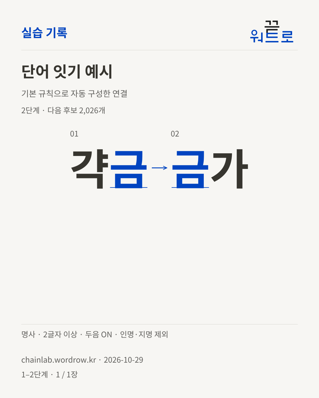 갹금 → 금가. 기본 규칙으로 자동 구성한 2단계 예시