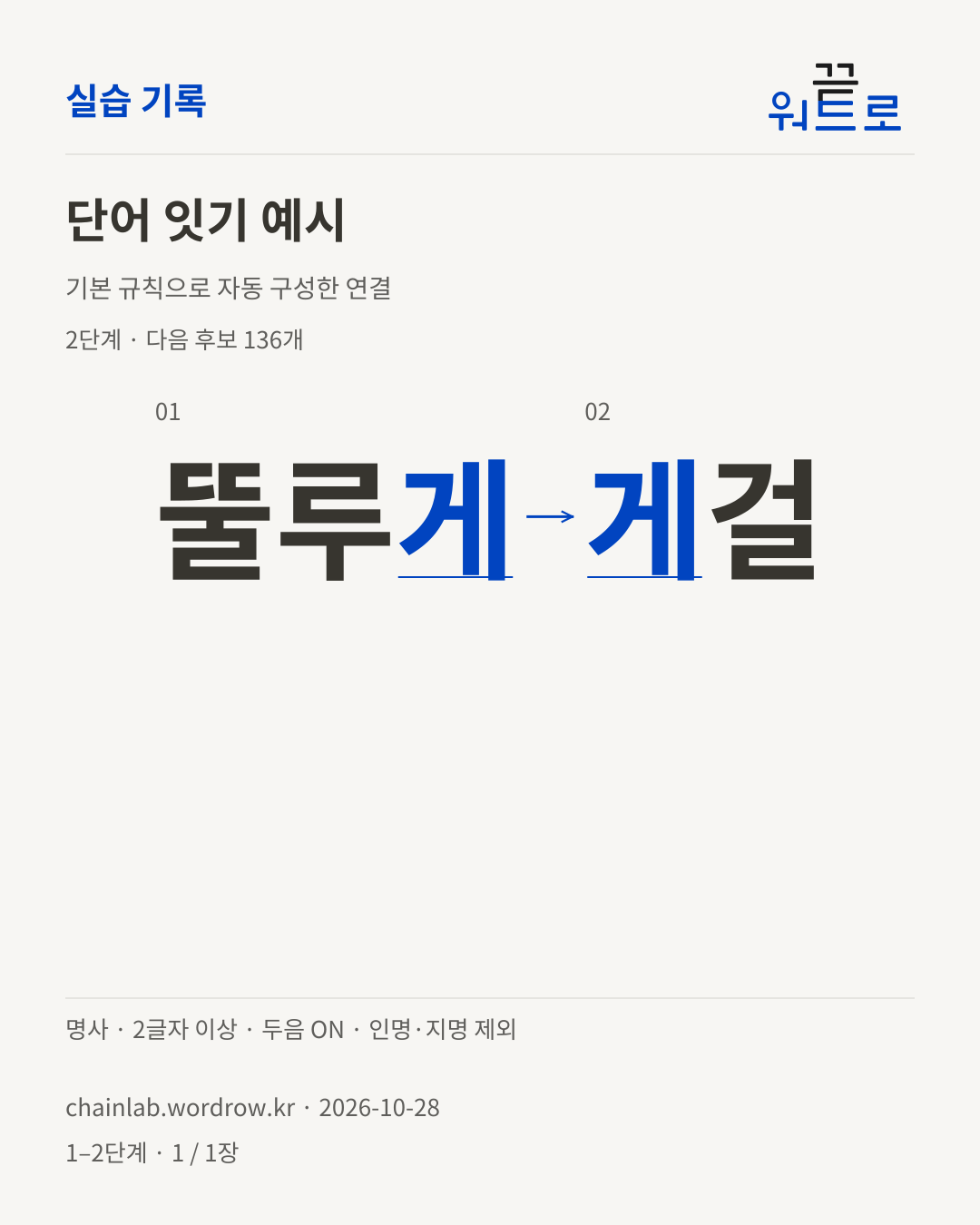 뚤루게 → 게걸. 기본 규칙으로 자동 구성한 2단계 예시