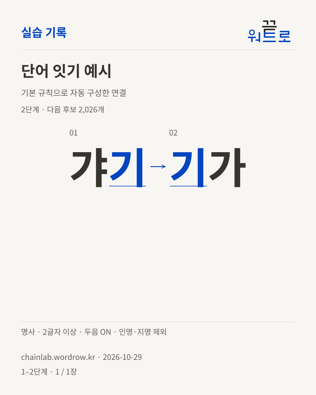 갸기 → 기가. 기본 규칙으로 자동 구성한 2단계 예시