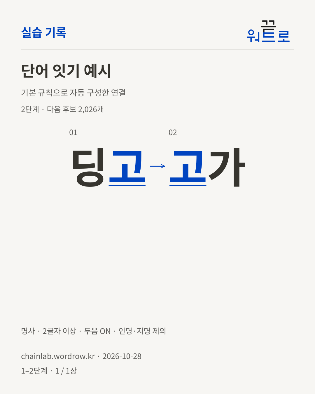딩고 → 고가. 기본 규칙으로 자동 구성한 2단계 예시