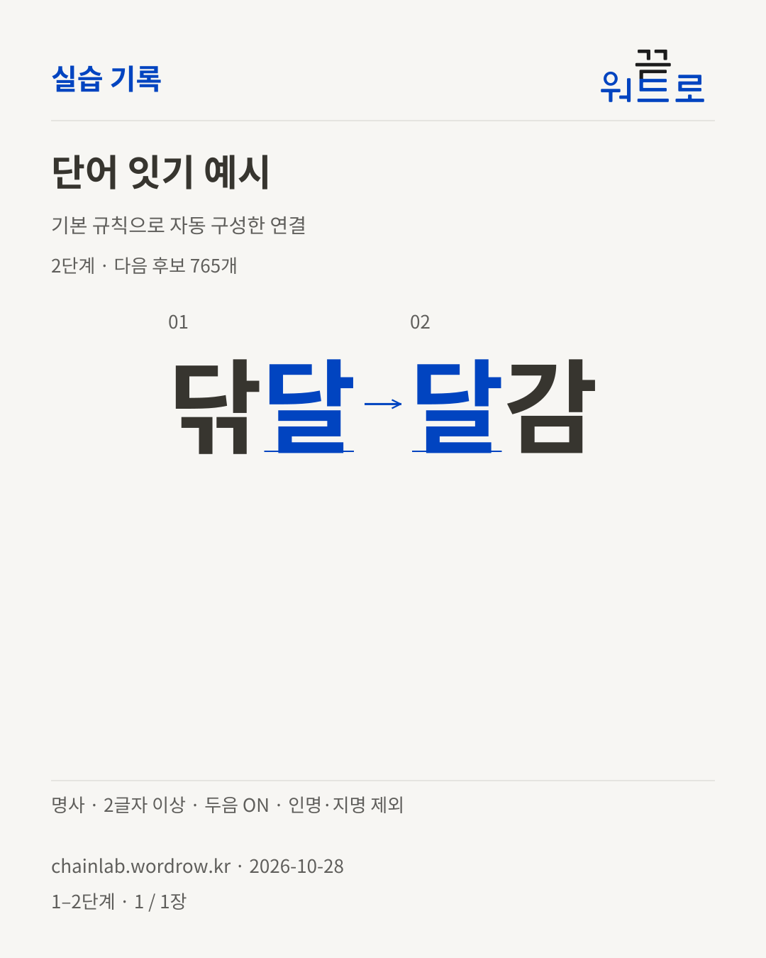 닦달 → 달감. 기본 규칙으로 자동 구성한 2단계 예시
