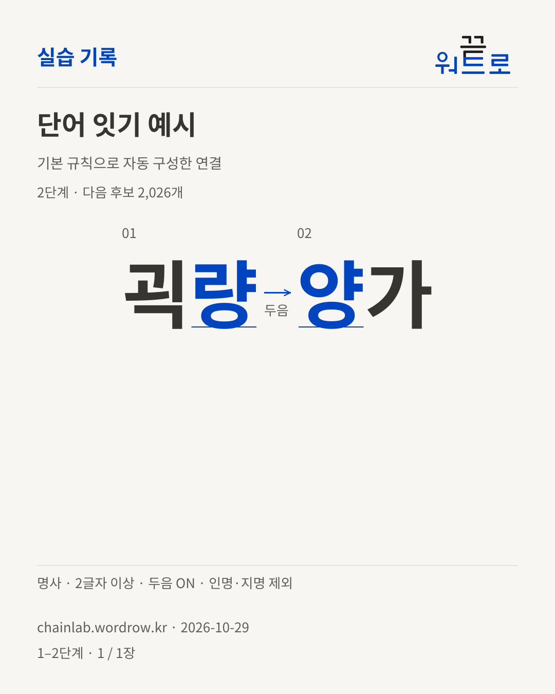괵량 → 양가. 기본 규칙으로 자동 구성한 2단계 예시