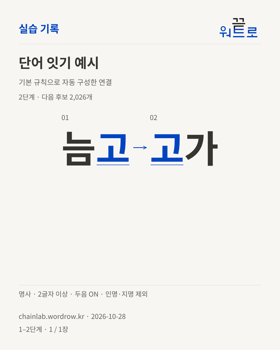 늠고 → 고가. 기본 규칙으로 자동 구성한 2단계 예시